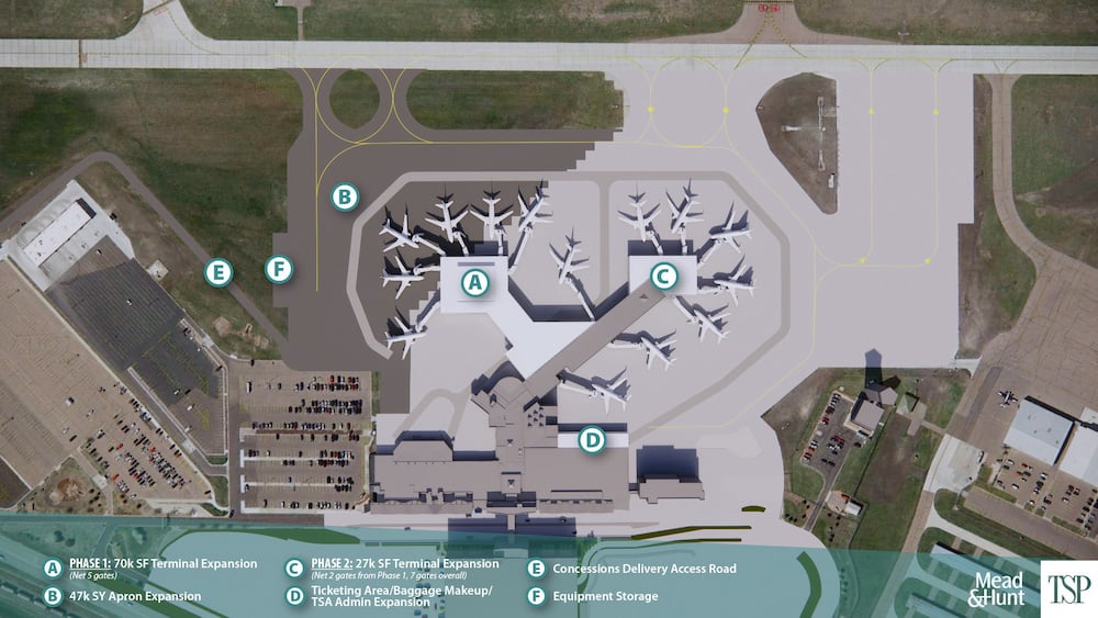 Master Plan 2023 Sioux Falls Regional Airport